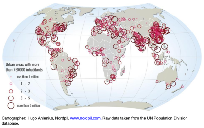 Figure 2: huge coastal towns set to determine an increase in inhabitants according to quick urbanisation