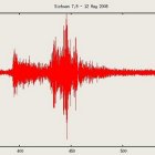 seismic signal from the Sichuan earthquake