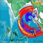 Simulation of the tsunami generated by the 26 December 2004 earthquake.  Red represents wave elevations and blue wave depressions two hours after the earthquake